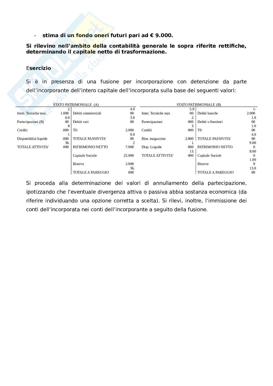Esercitazione Valutazione d'azienda Pag. 6