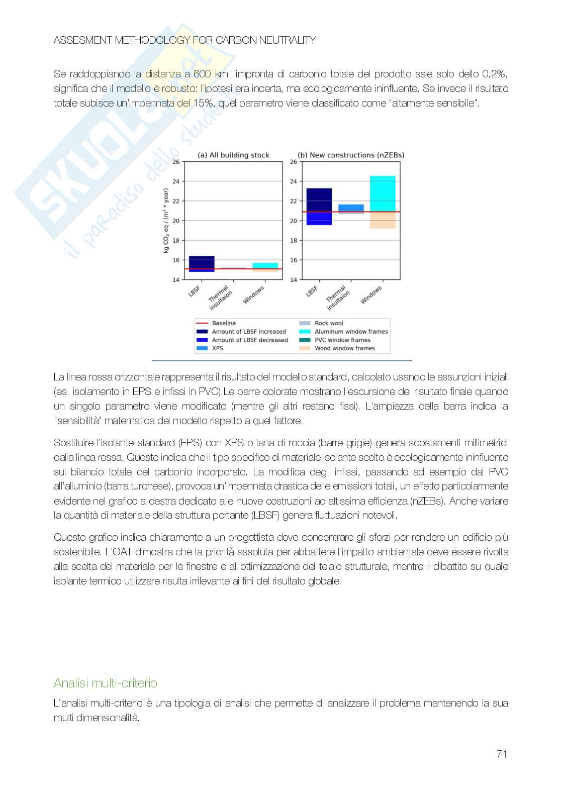 Assessment methodology for carbon neutrality - Appunti in italiano Pag. 71