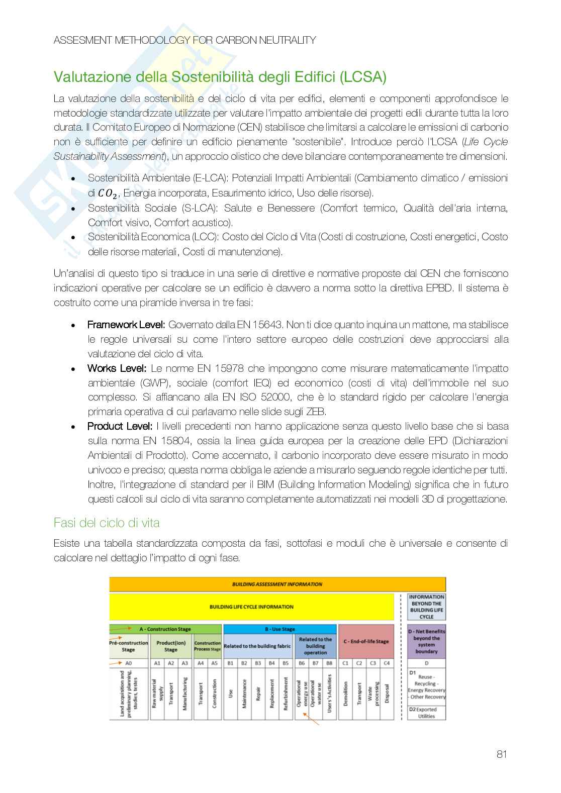 Assessment methodology for carbon neutrality - Appunti in italiano Pag. 81