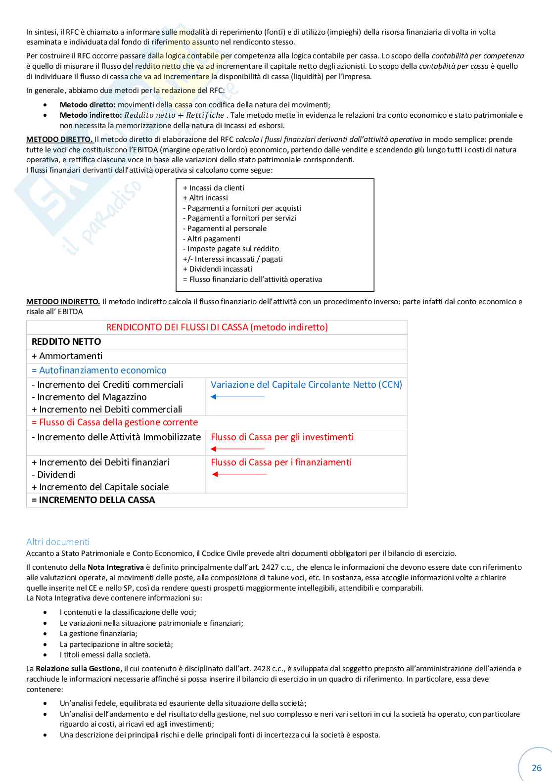 Economia aziendale Pag. 26