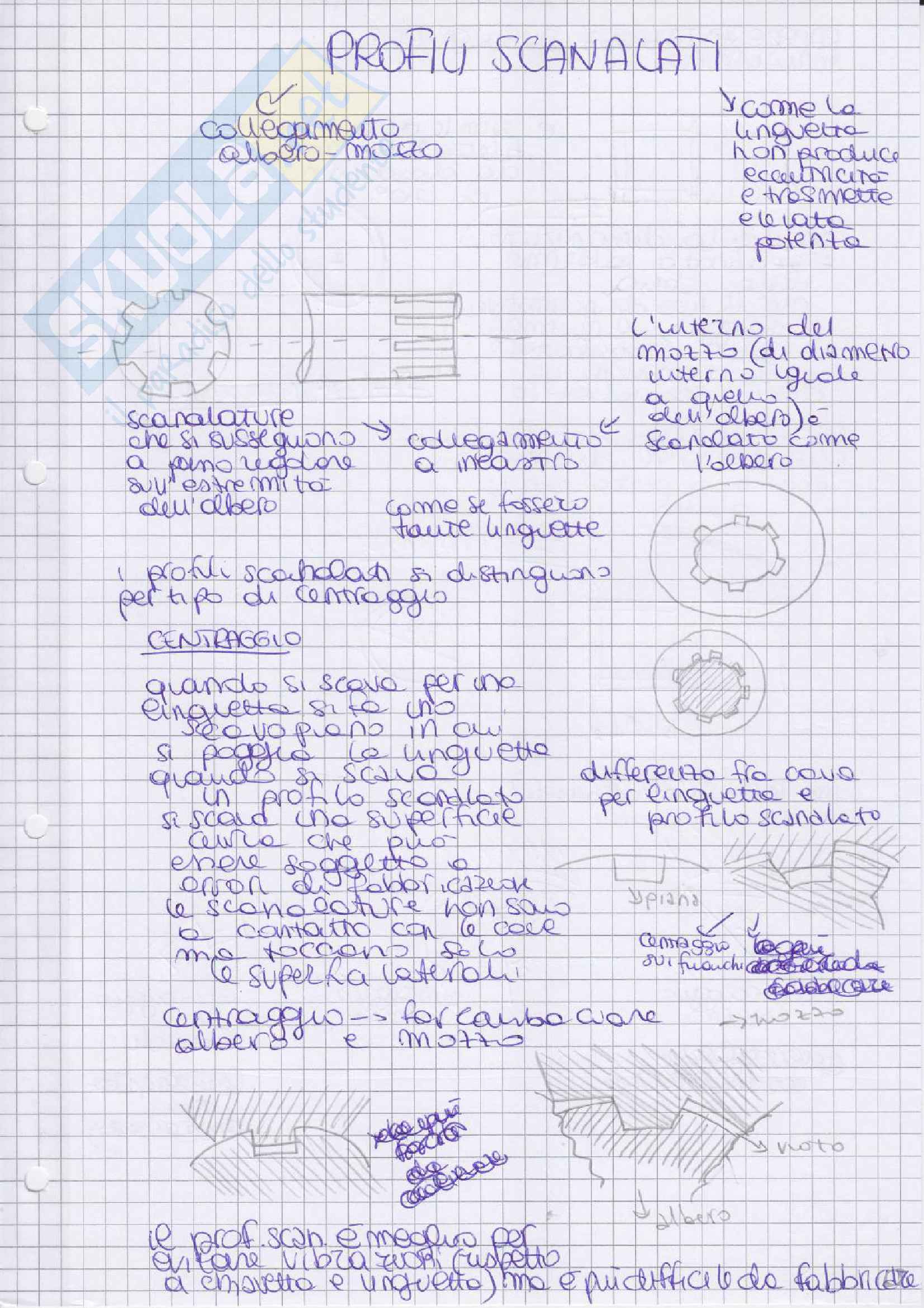 Disegno di macchine - Appunti, esercitazioni, esame Pag. 46