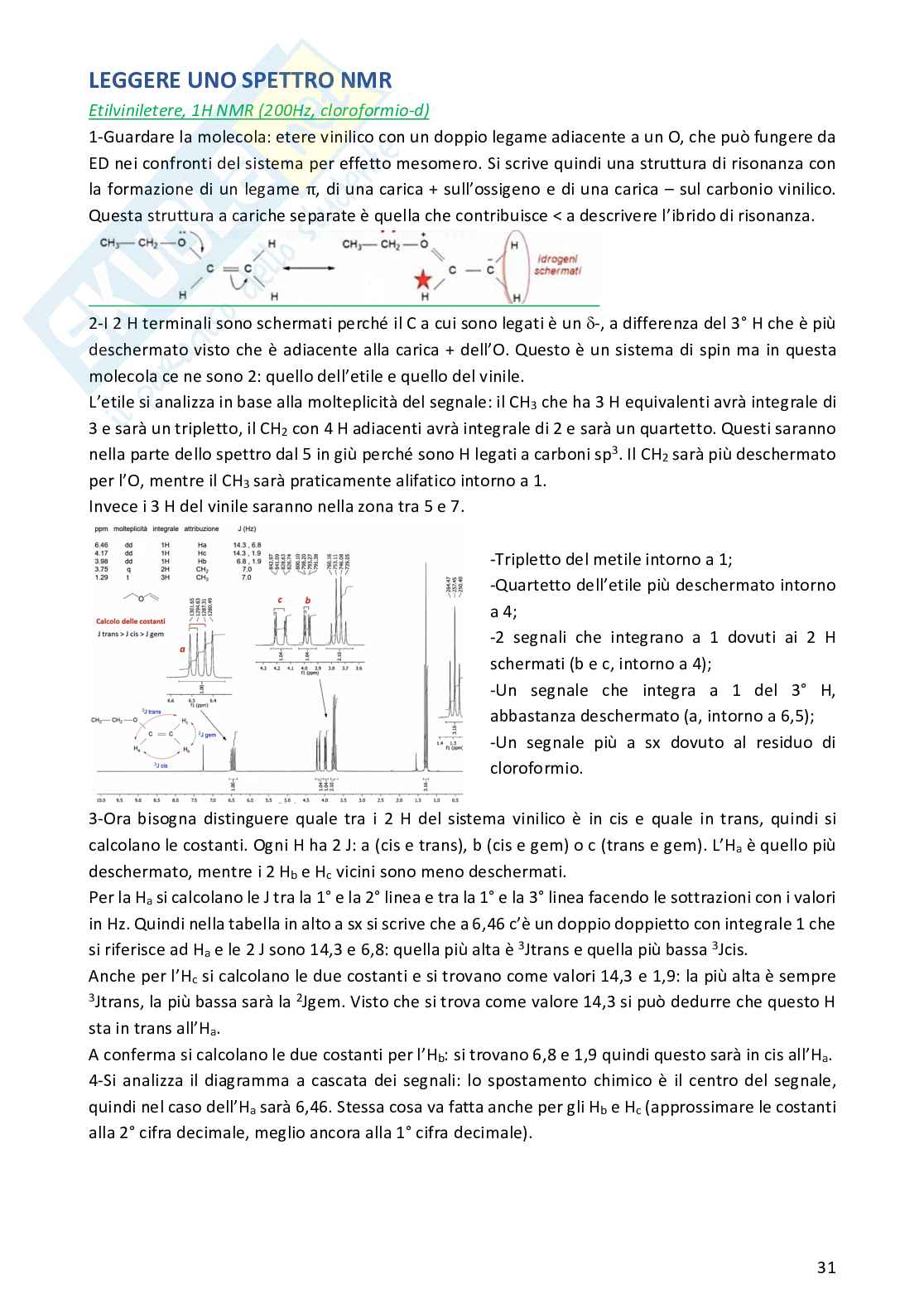 Appunti di Metodi fisici in chimica organica - Parte 1 Pag. 31