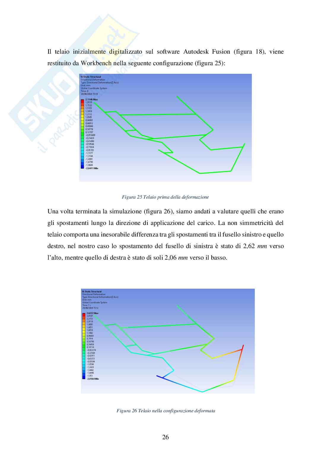 Studio ed ottimizzazione della geometria di un telaio da kart Pag. 26
