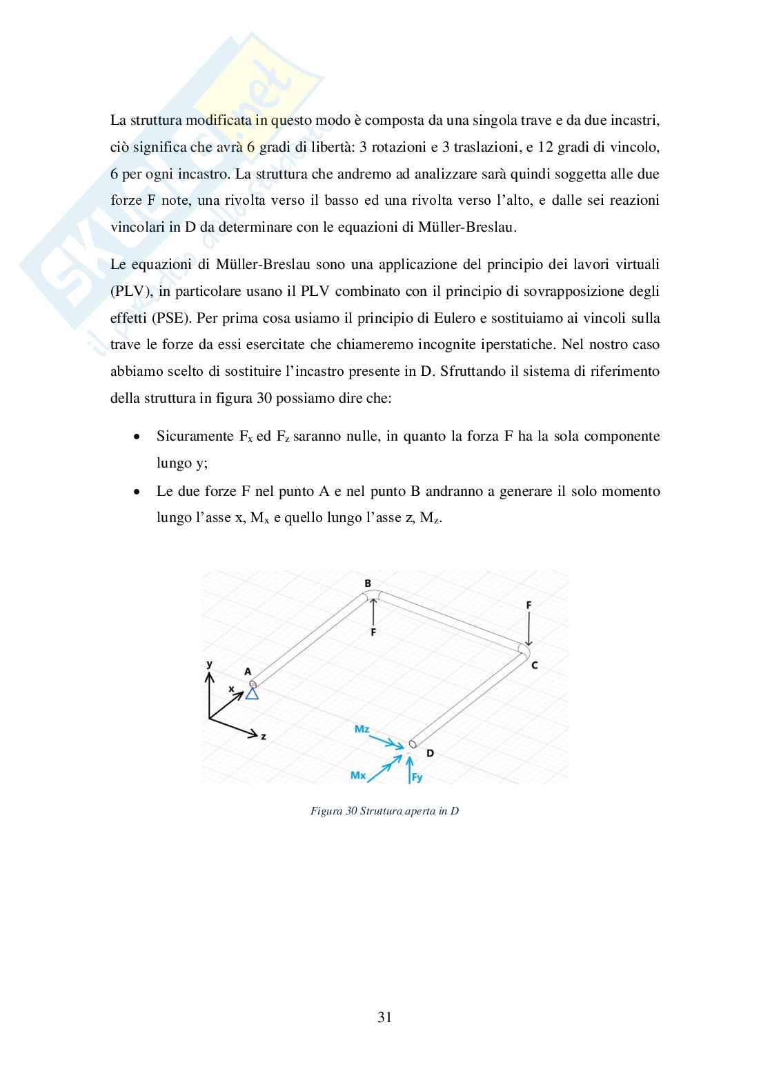 Studio ed ottimizzazione della geometria di un telaio da kart Pag. 31