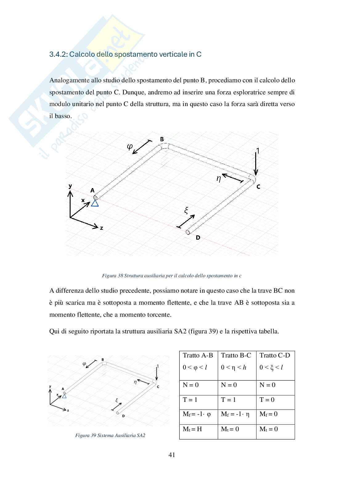 Studio ed ottimizzazione della geometria di un telaio da kart Pag. 41