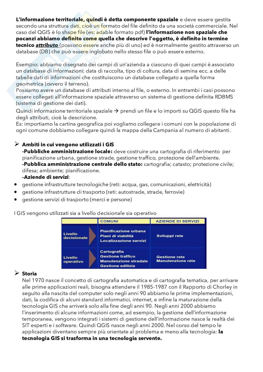 Appunti di GIS e Telerilevamento Pag. 2