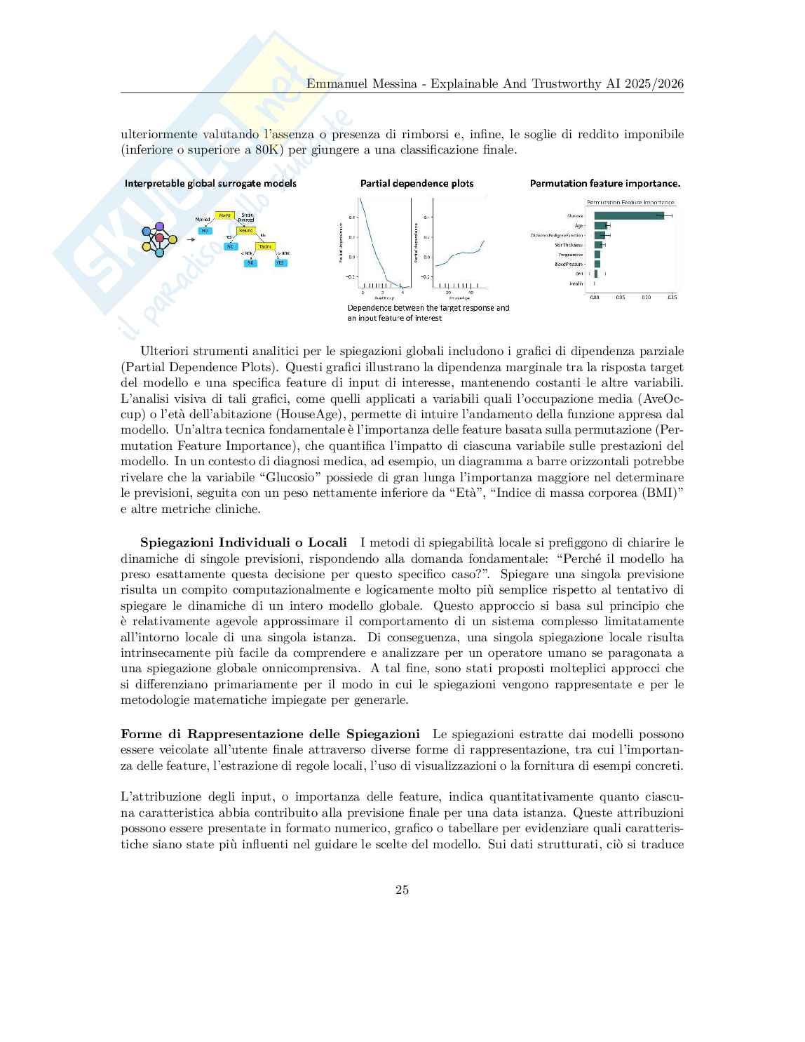 Explainable and Trustworthy AI - Appunti completi (XAI, SHAP, LIME, CBM, Grad-CAM, LLM) Pag. 26