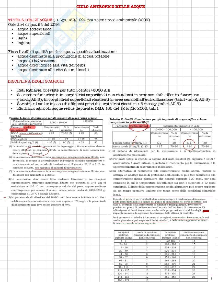 Appunti prima parte del corso di Ingegneria sanitaria ambientale  Pag. 11
