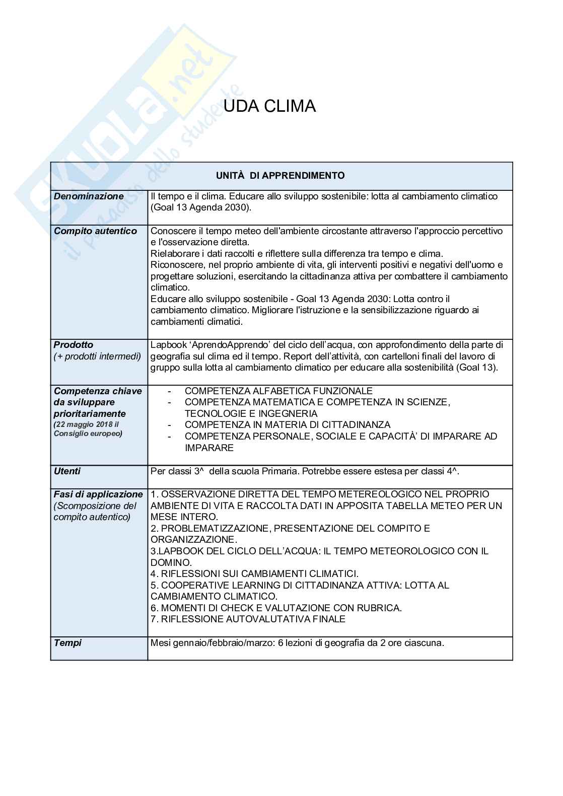 Esempio UDA lezione simulata per la scuola primaria e concorsi pubblici titolo Il clima Pag. 1