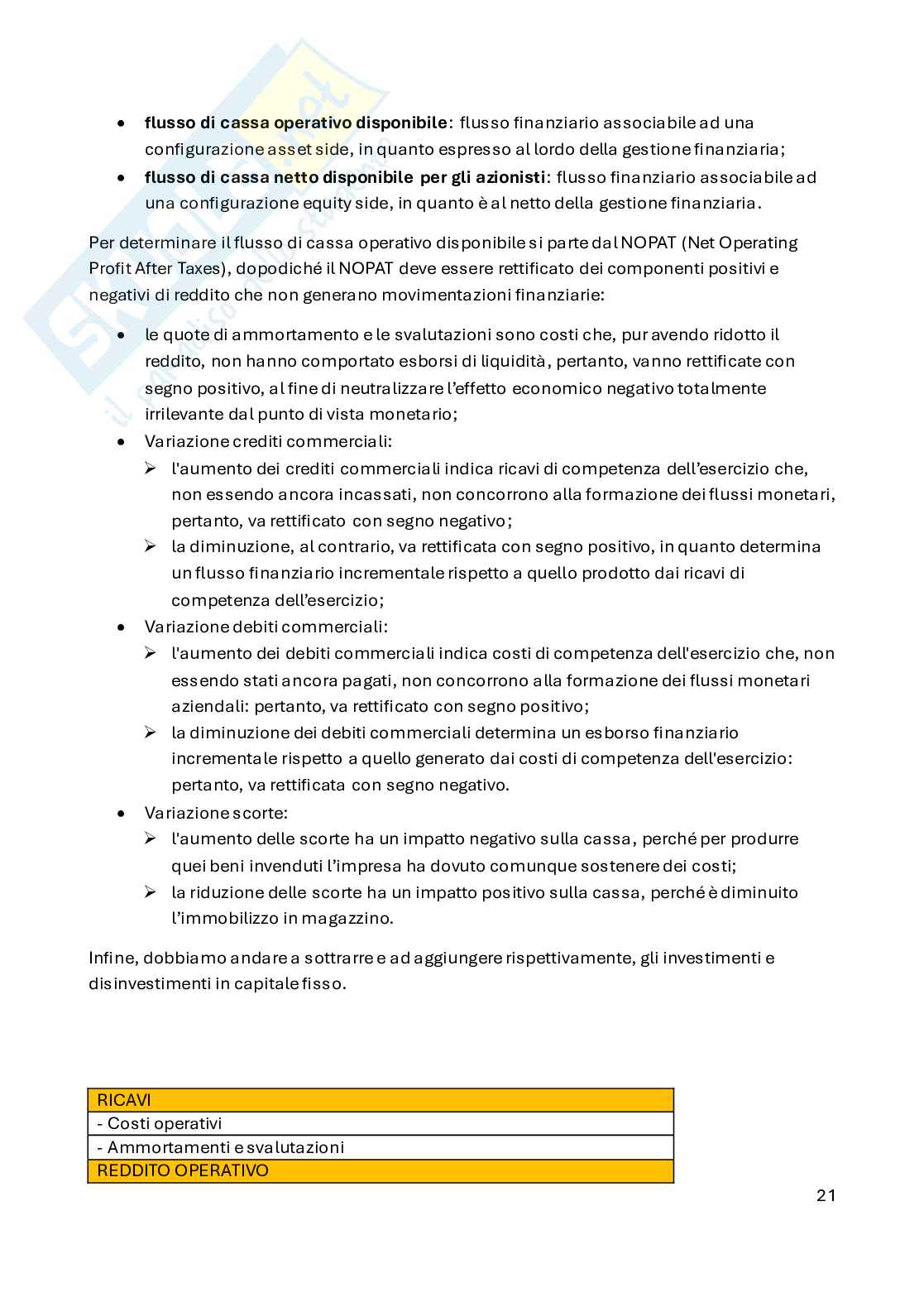 Appunti Valutazione d'azienda e di asset aziendali Pag. 21