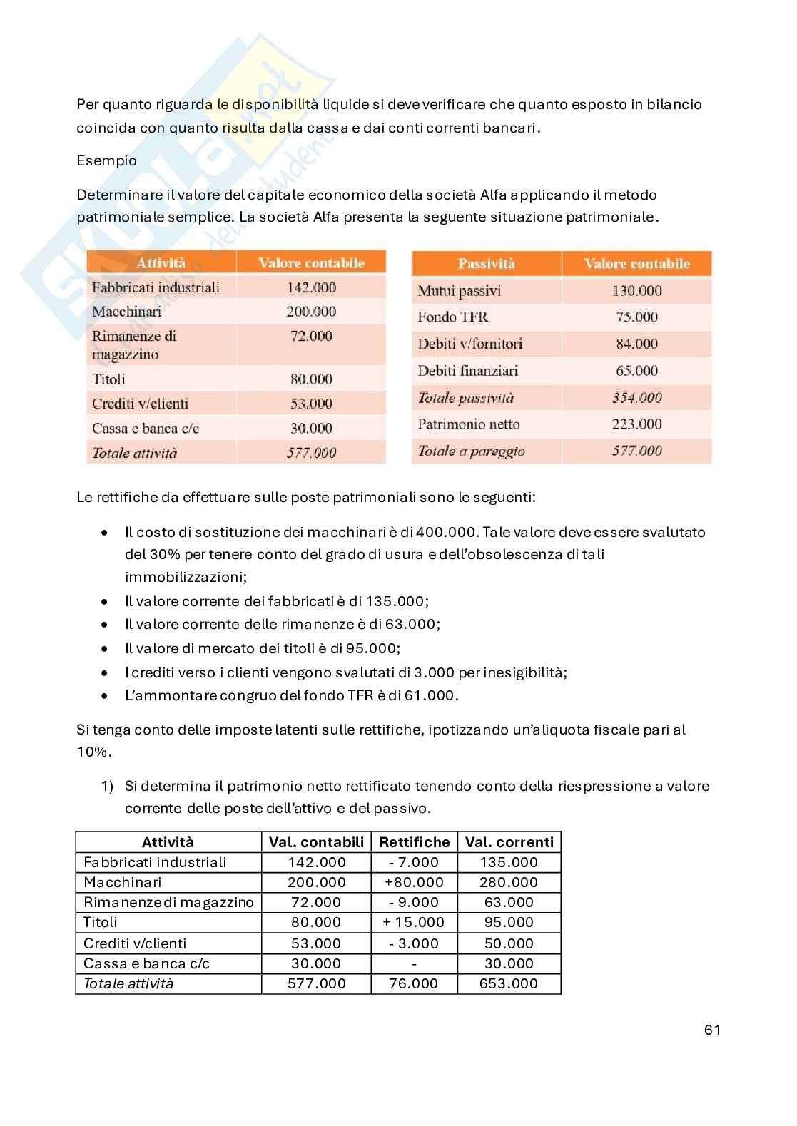 Appunti Valutazione d'azienda e di asset aziendali Pag. 61