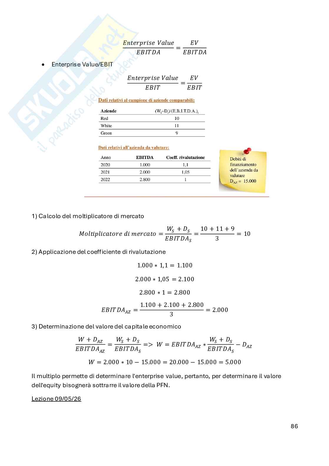Appunti Valutazione d'azienda e di asset aziendali Pag. 86