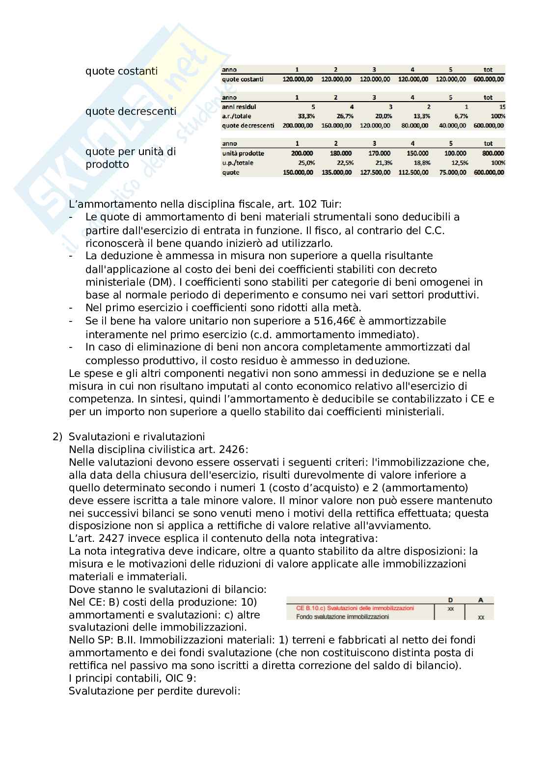 Riassunto esame Bilancio d'esercizio, Prof. Bagnoli Luca, libro consigliato Materiale esplicativo caricato sulla piattaforma di E-learning di Ateneo, Bagnoli Luca Pag. 16