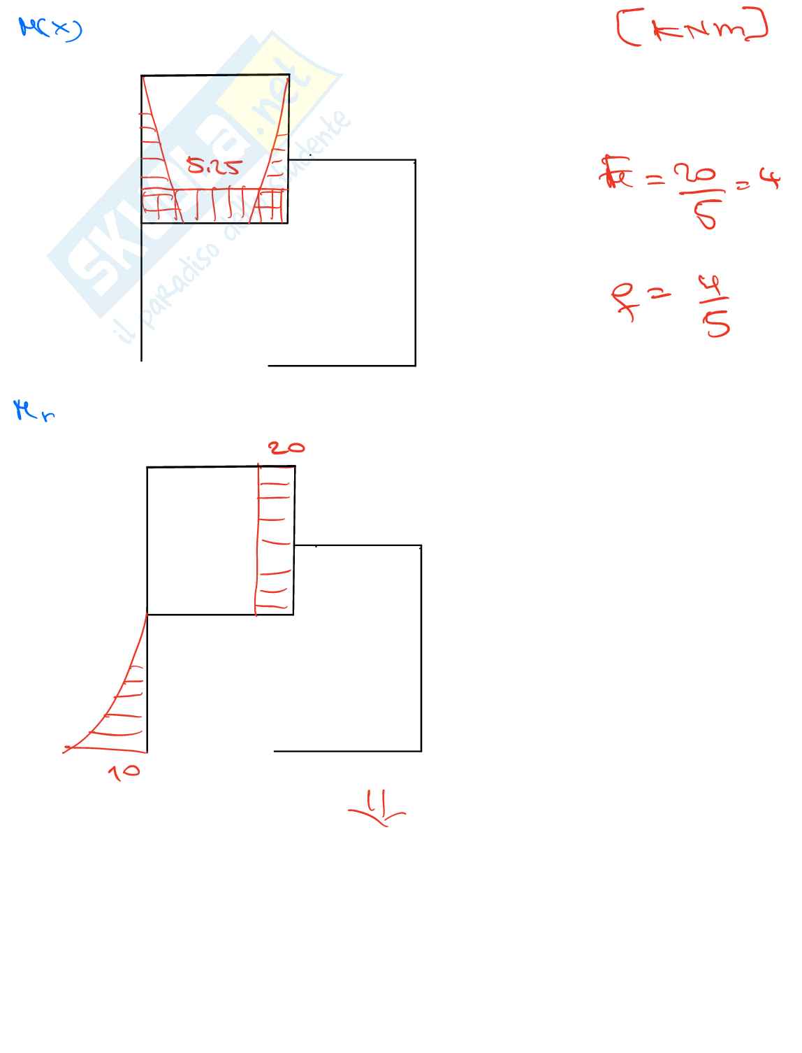 Esame svolto Scienza delle costruzioni Pag. 6