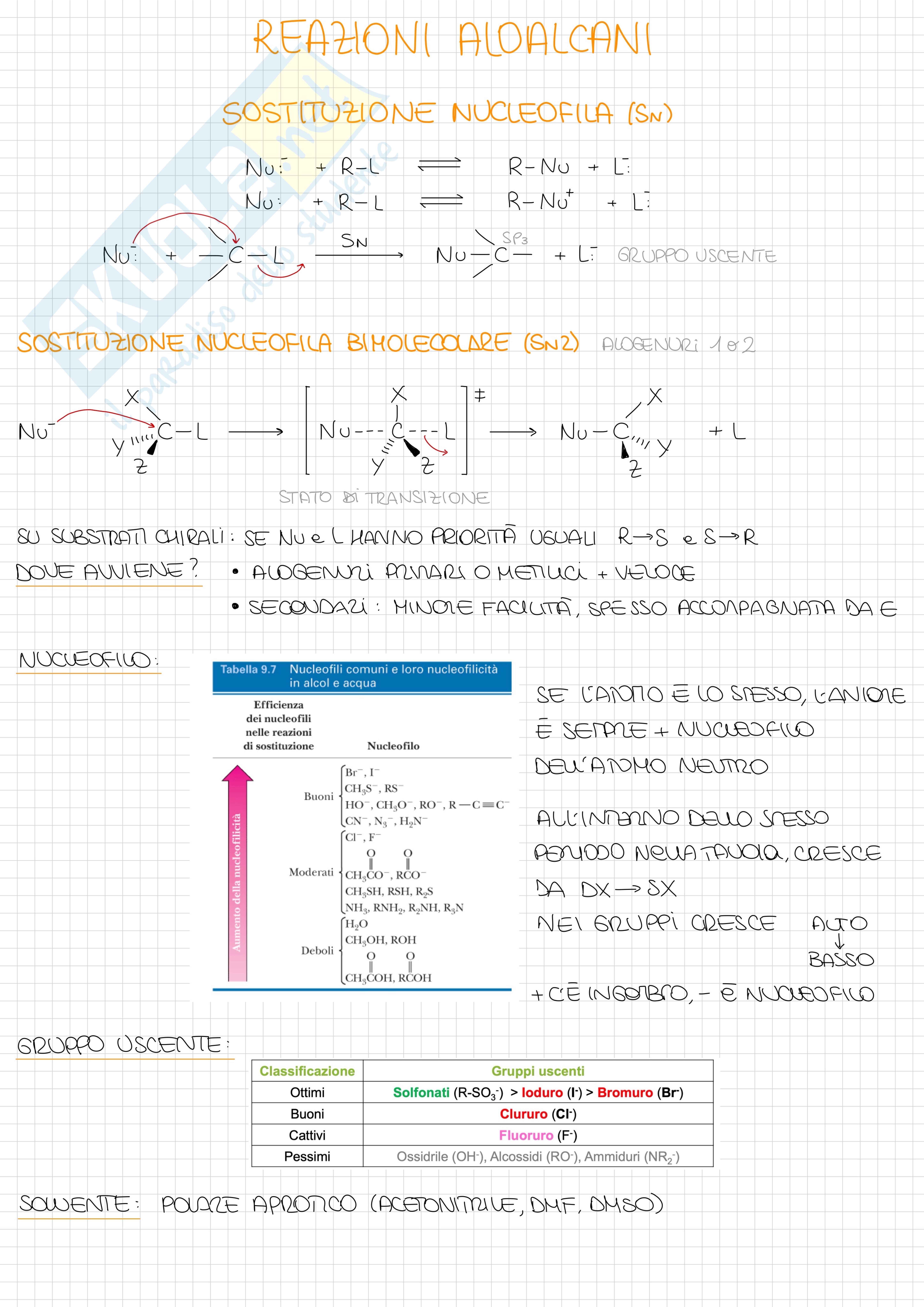 Reazioni aloalcani Pag. 1