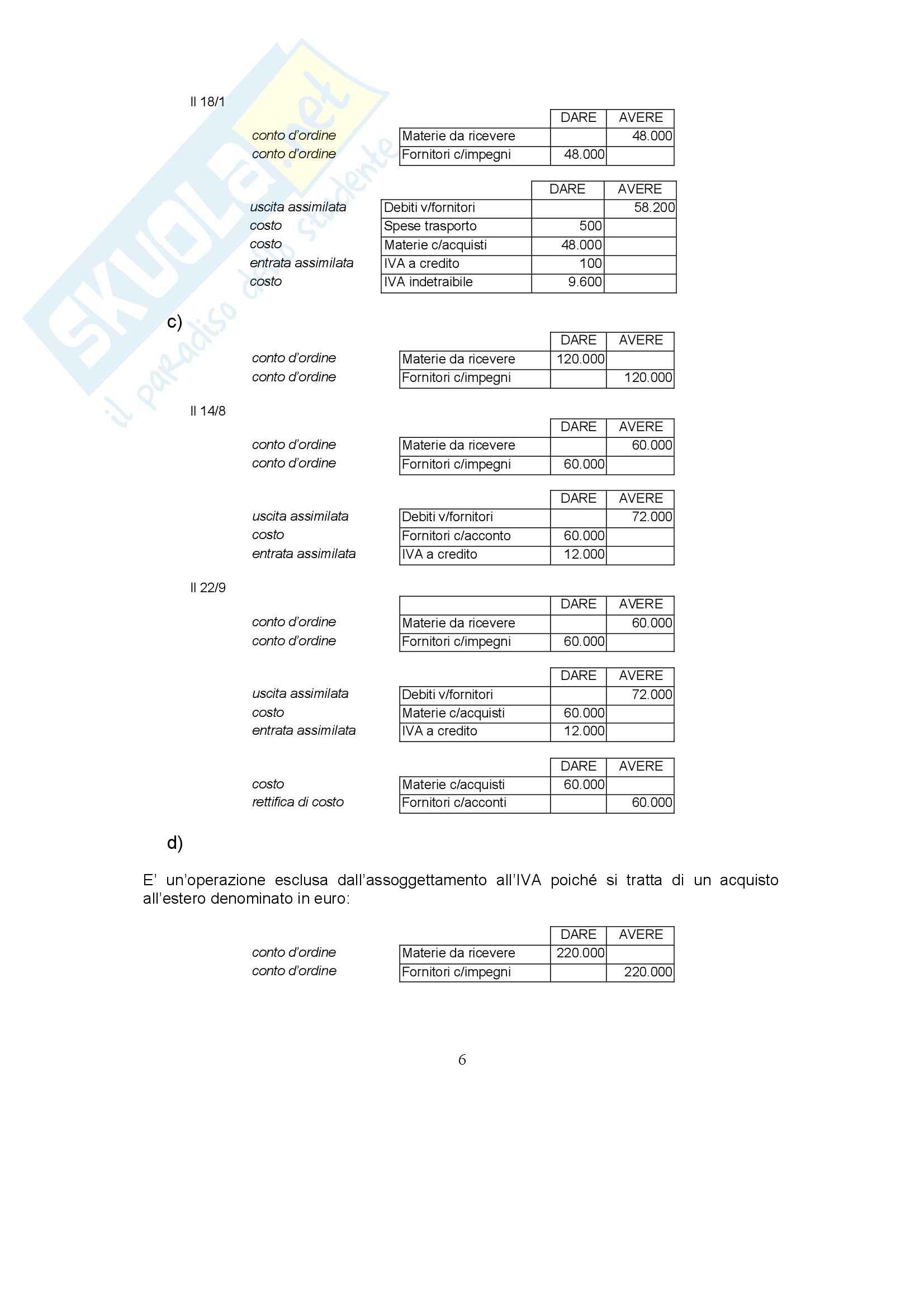 Ragioneria - Soluzione esercizi Pag. 6