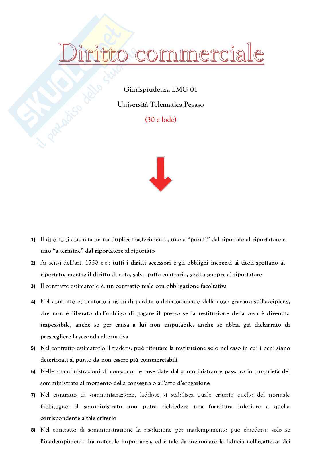 Diritto commerciale  Pag. 1
