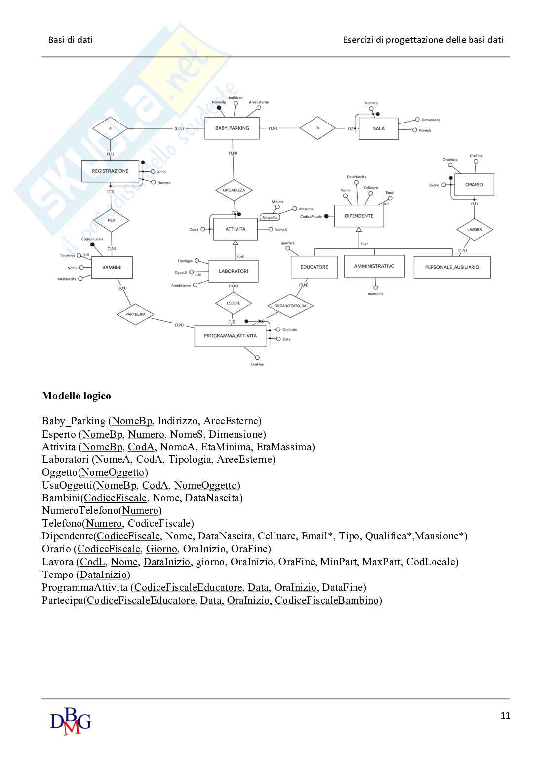 Paniere di esercizi di Informatica medica Pag. 11
