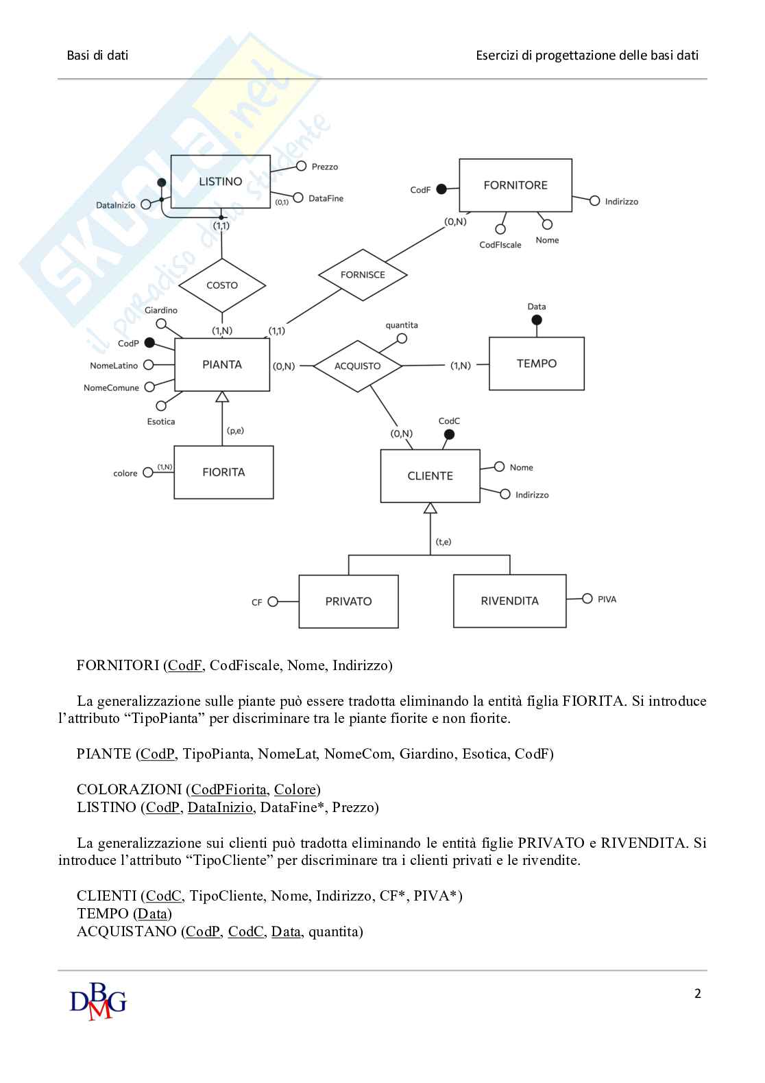 Paniere di esercizi di Informatica medica Pag. 2