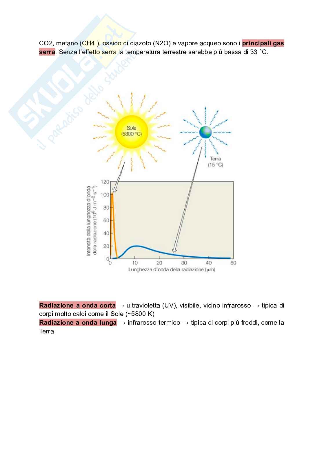 Appunti per l'esame di Metodologie di ecologia applicata Pag. 16