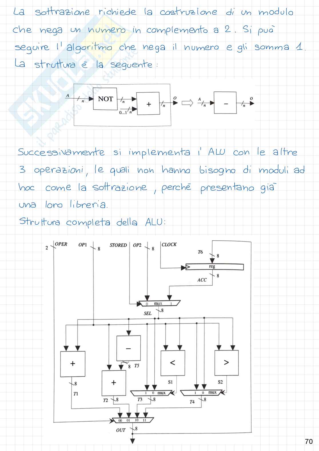 architettura degli elaboratori Pag. 71