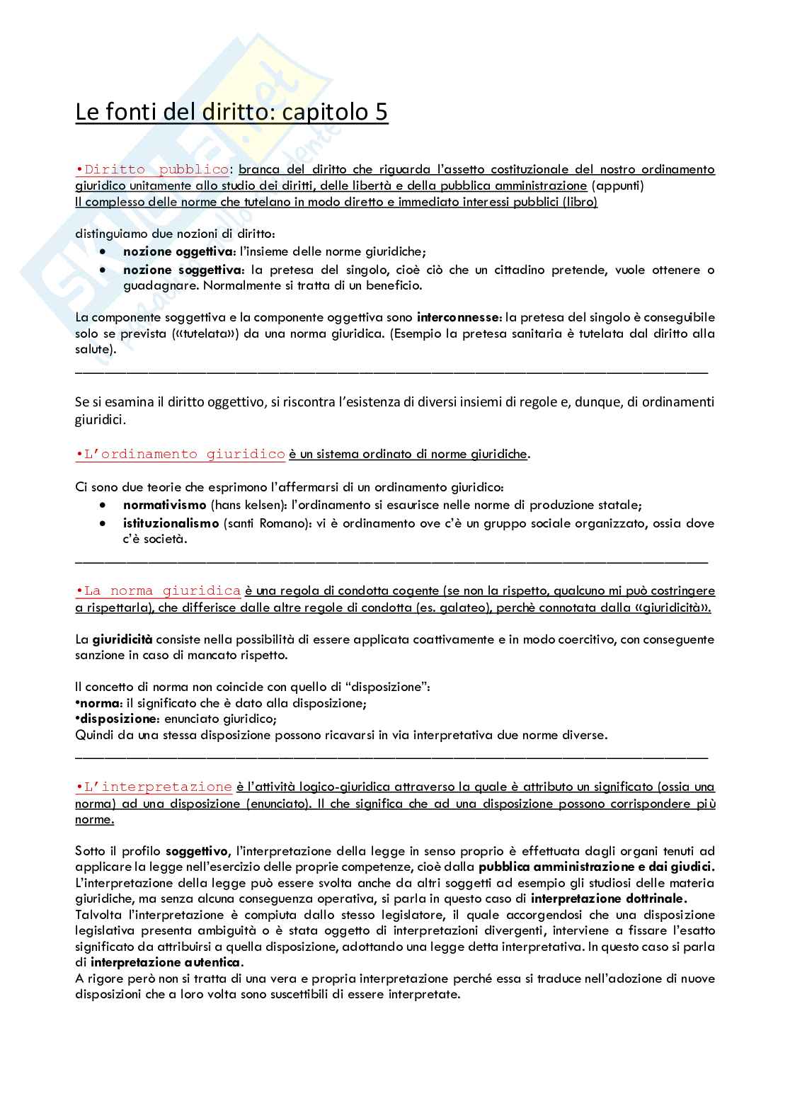 Diritto pubblico Pag. 1