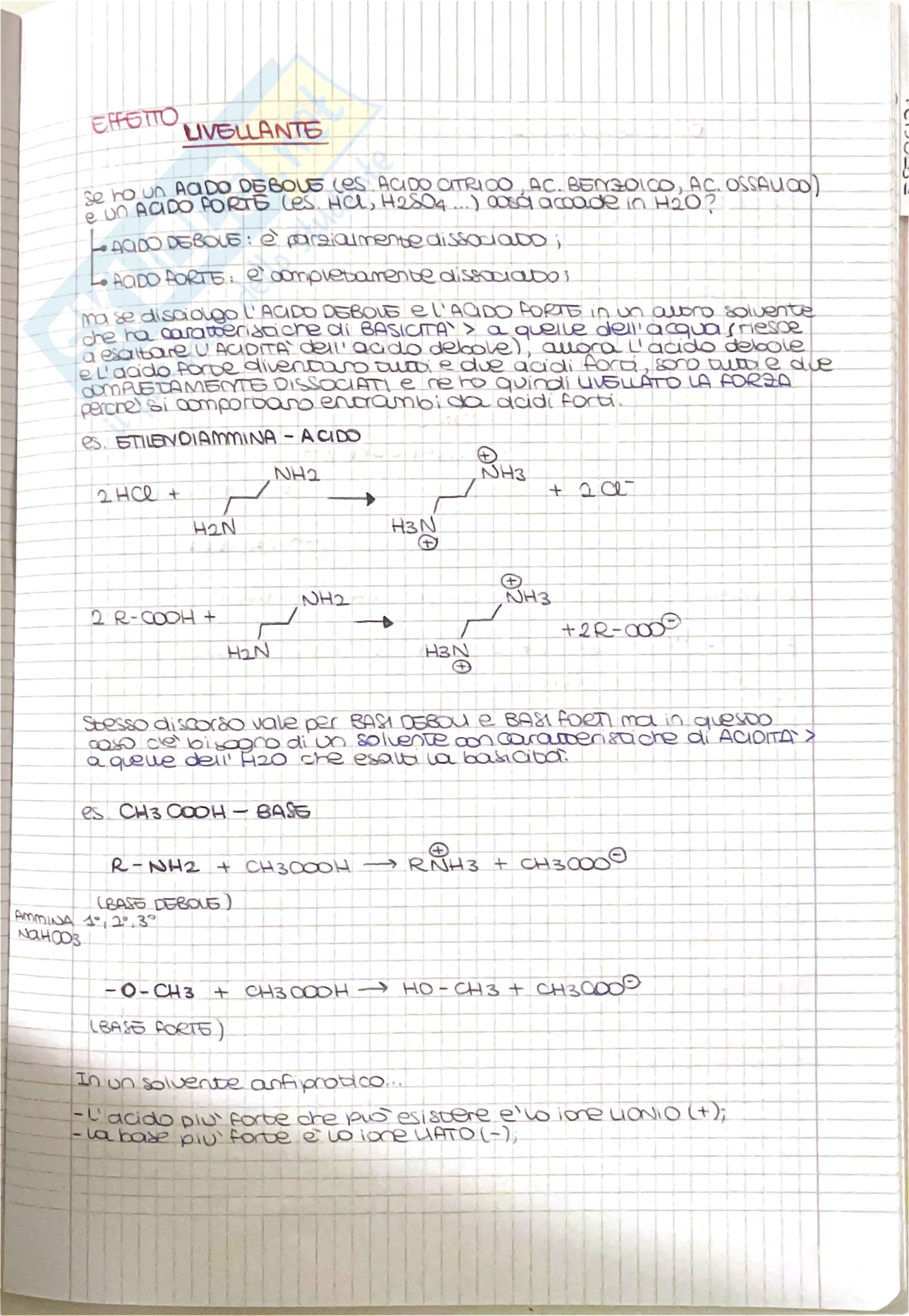 Analisi dei medicinali 1 - Determinazioni, parte 4 Pag. 1