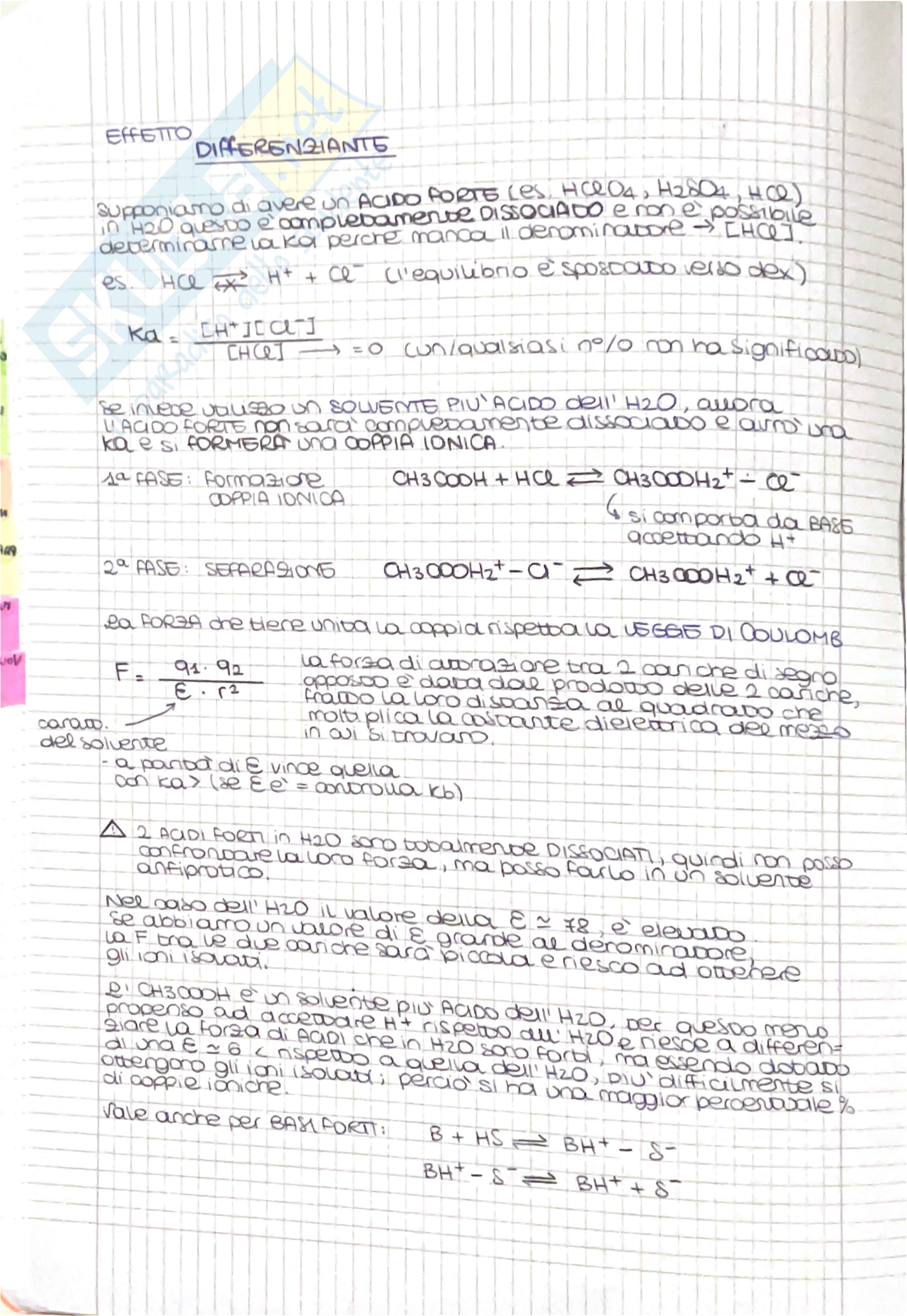 Analisi dei medicinali 1 - Determinazioni, parte 4 Pag. 2