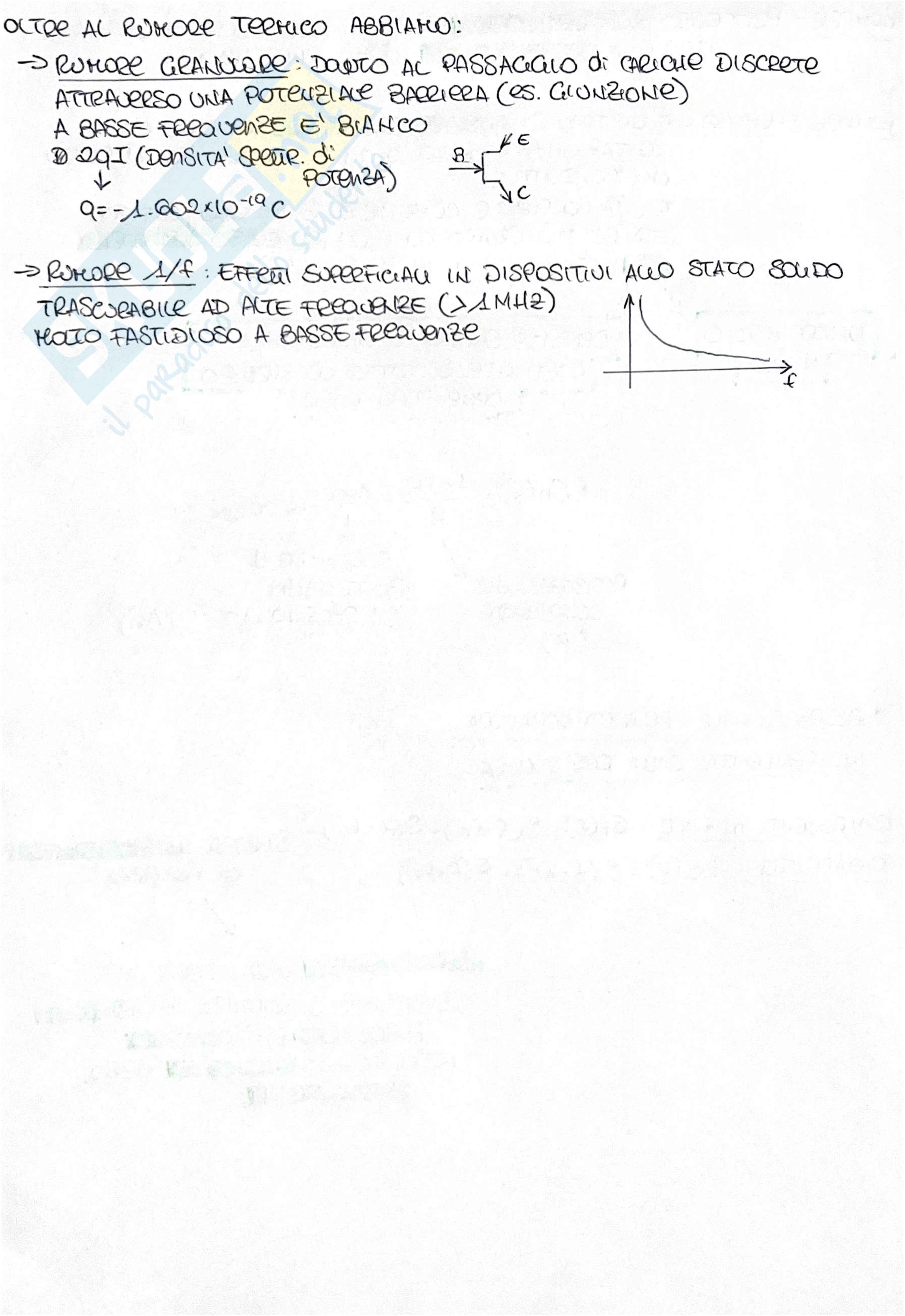 Fondamenti di telecomunicazione Pag. 2