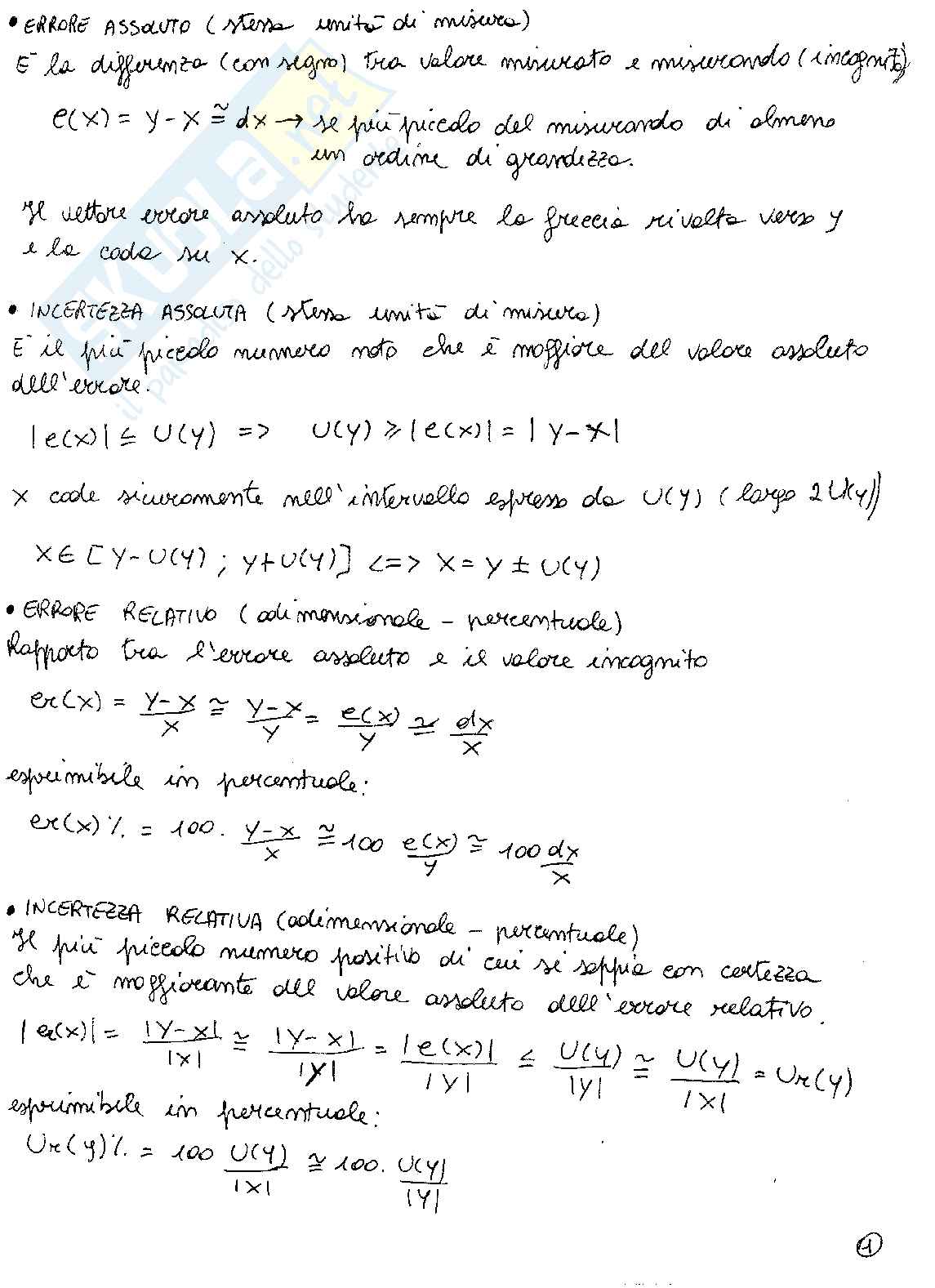 Formulario con teoria Errori e Incertezza MCQ Pag. 1