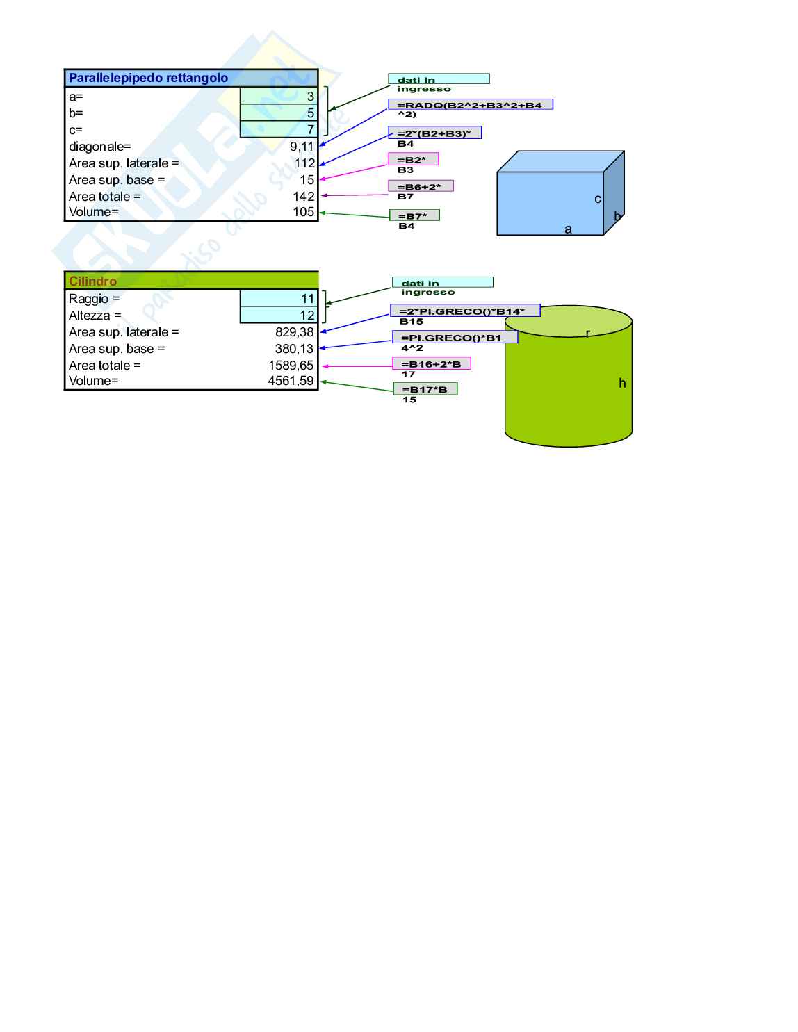 Area e volume di un solido con Excel Pag. 1