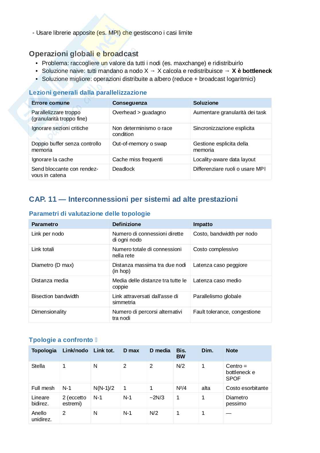Impianti informatici Pag. 21