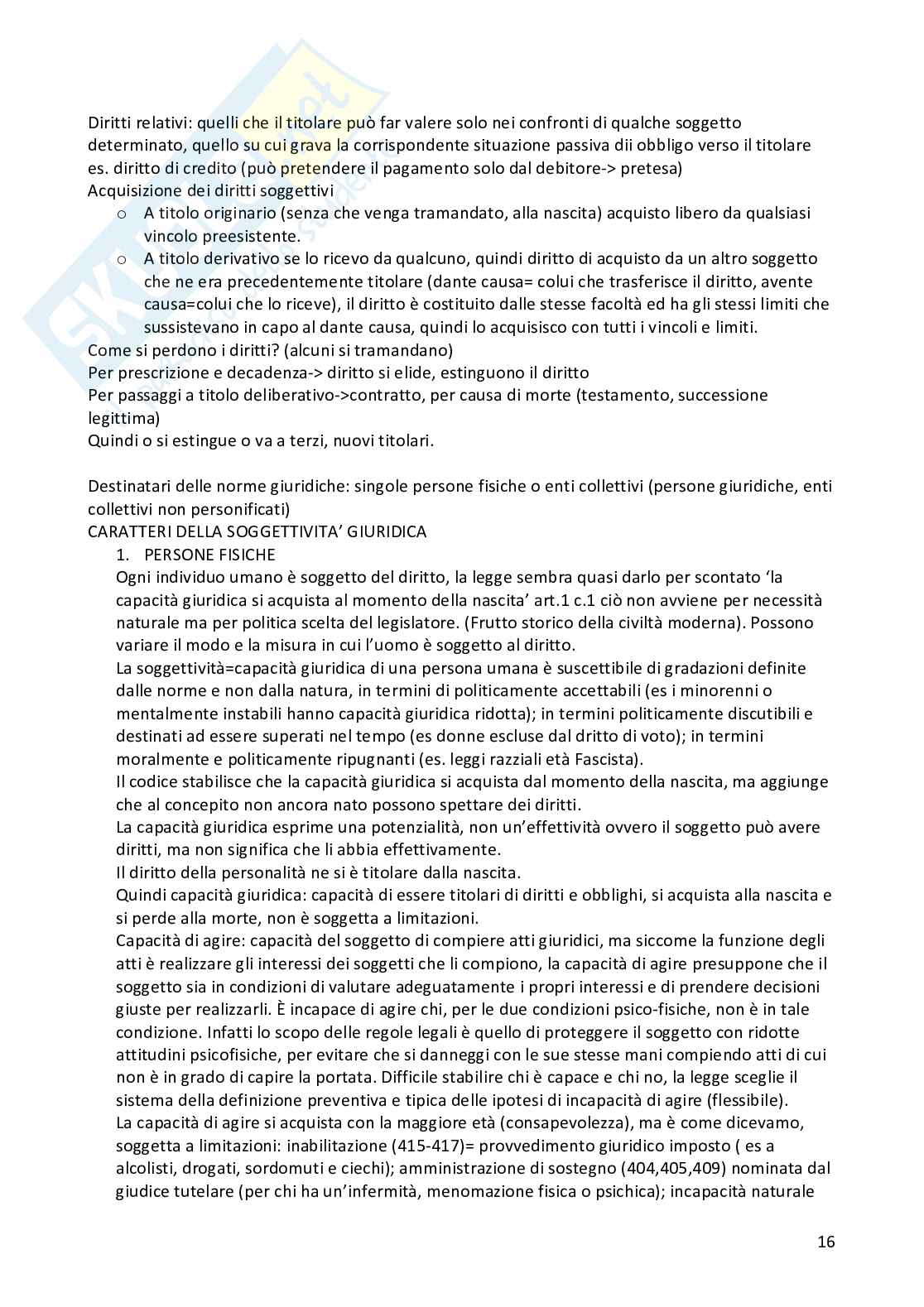 Elementi di Diritto privato Pag. 16