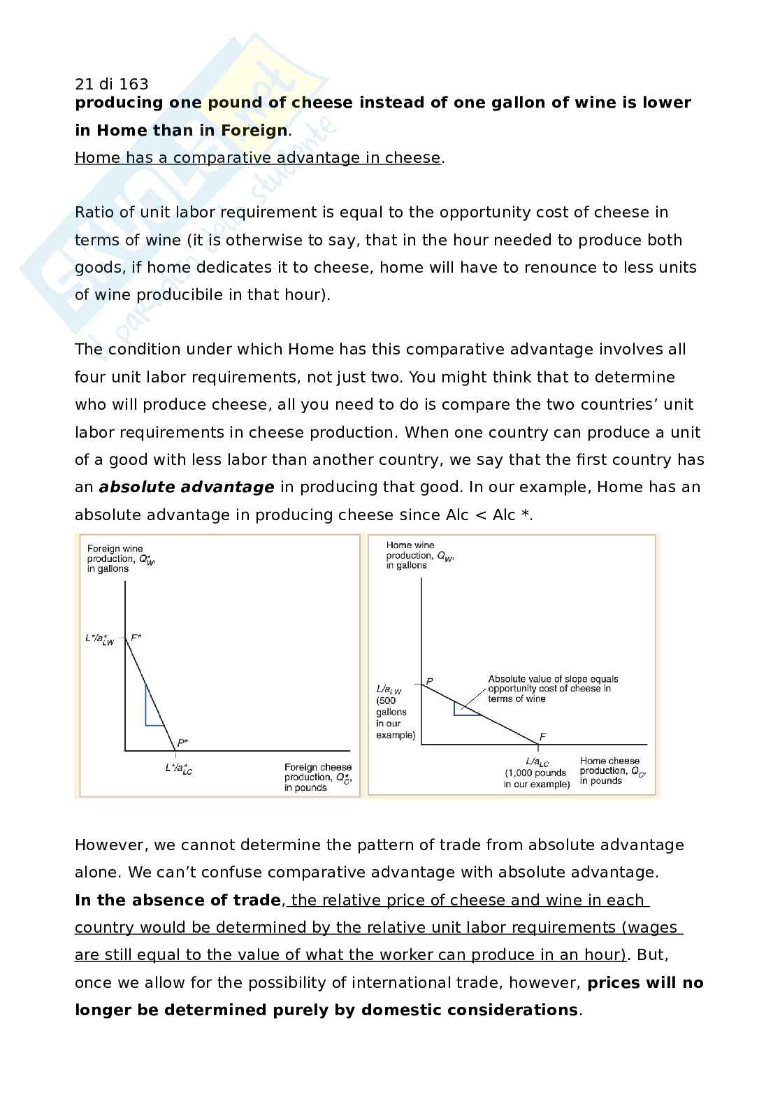 Economia internazionale Pag. 21