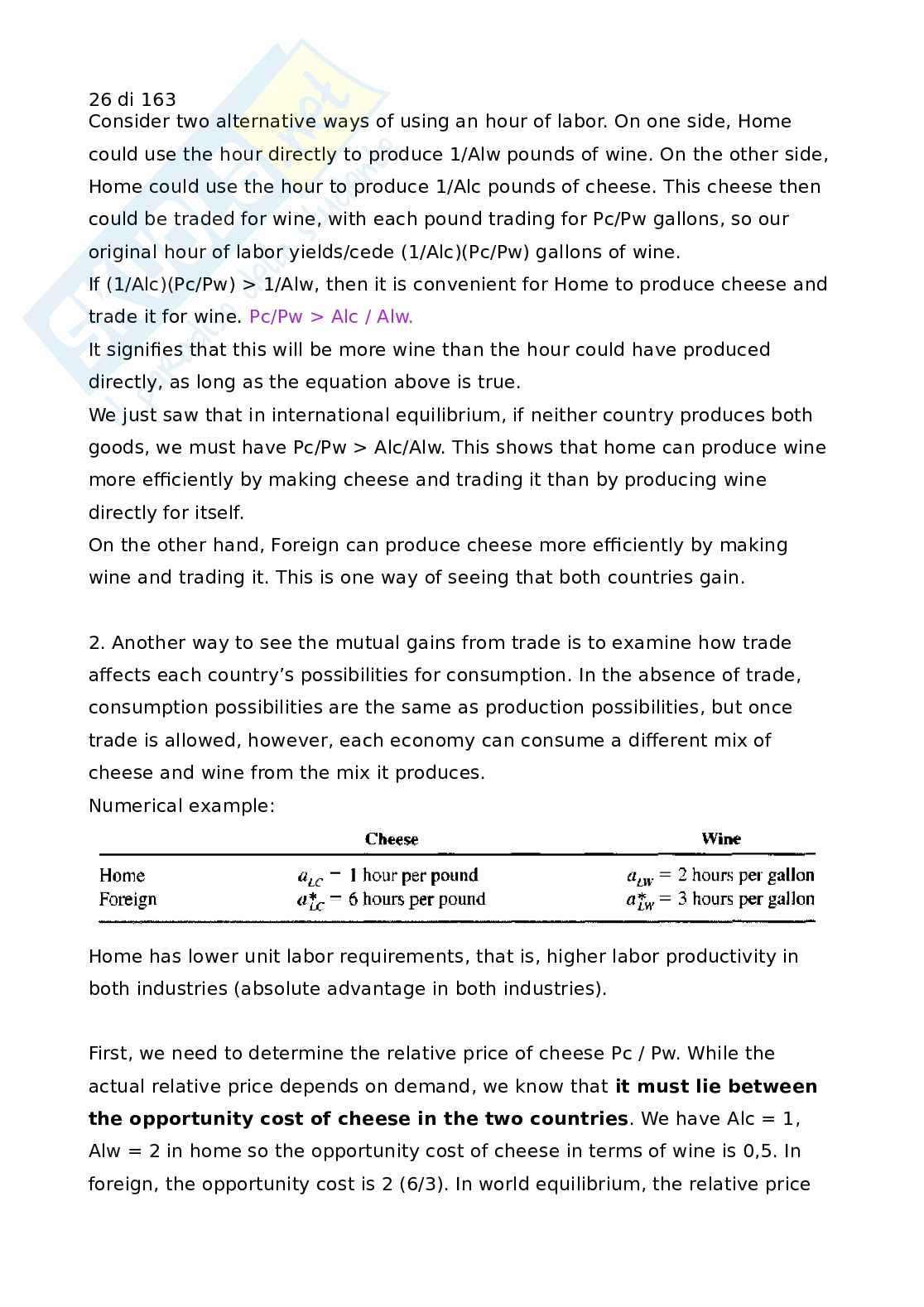 Economia internazionale Pag. 26