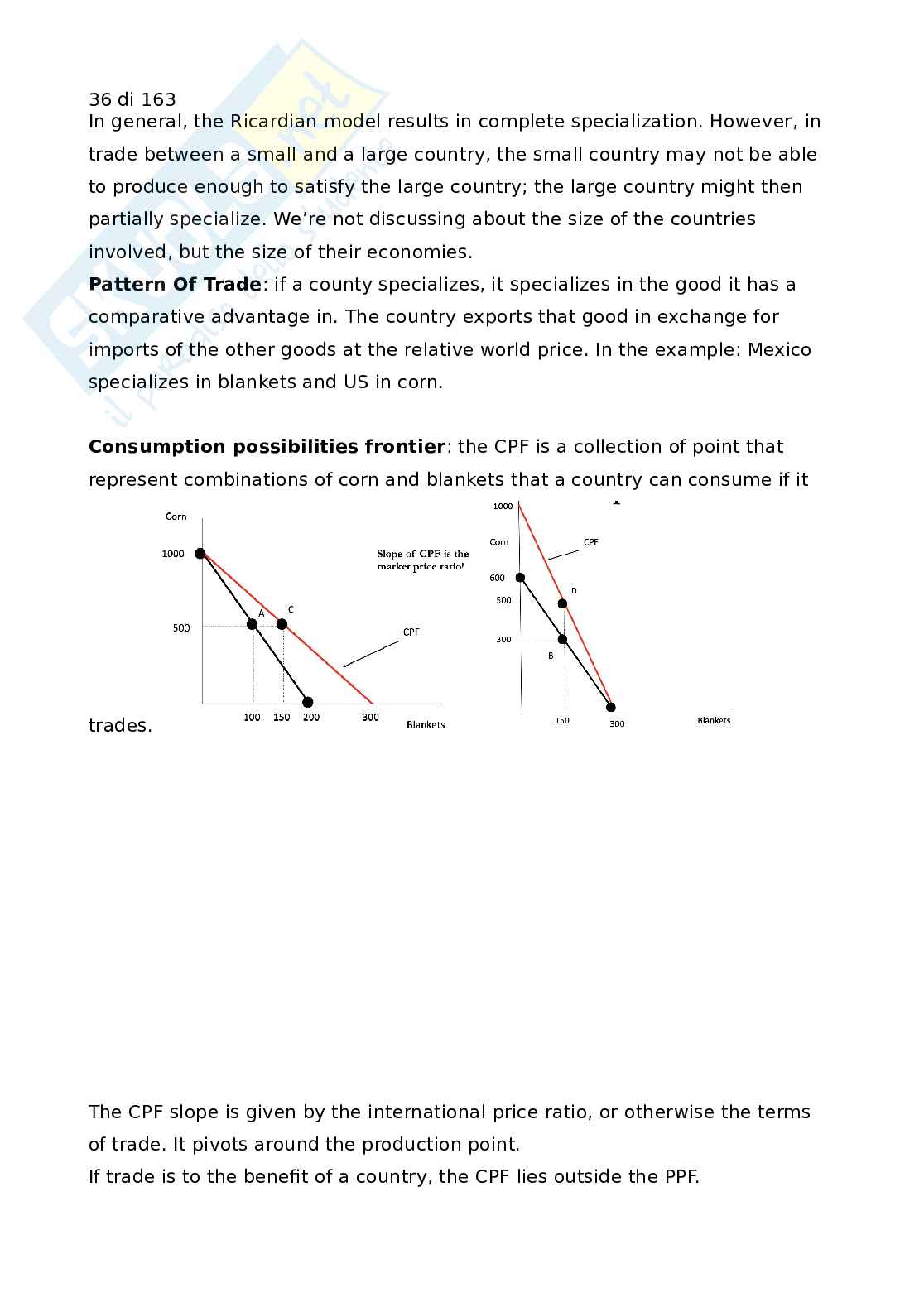 Economia internazionale Pag. 36