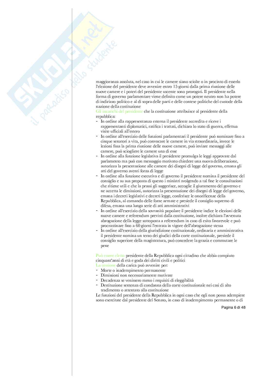 Diritto costituzionale  Pag. 6