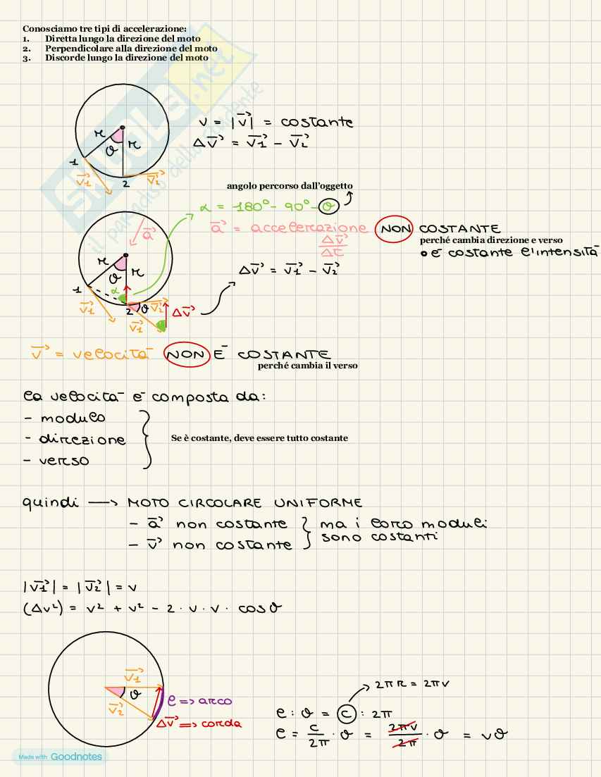 Appunti Fisica  Pag. 11