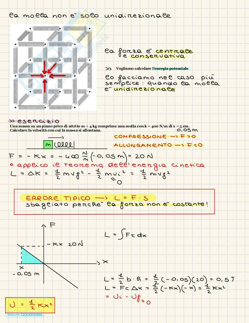 Appunti Fisica  Pag. 31