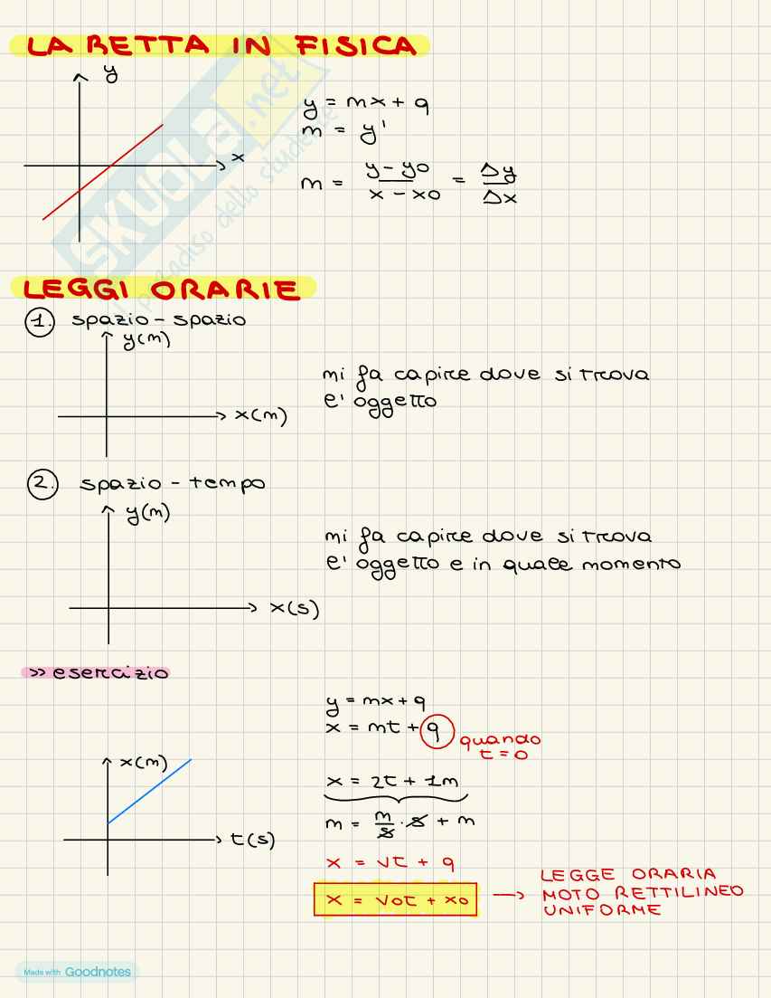 Appunti Fisica  Pag. 6