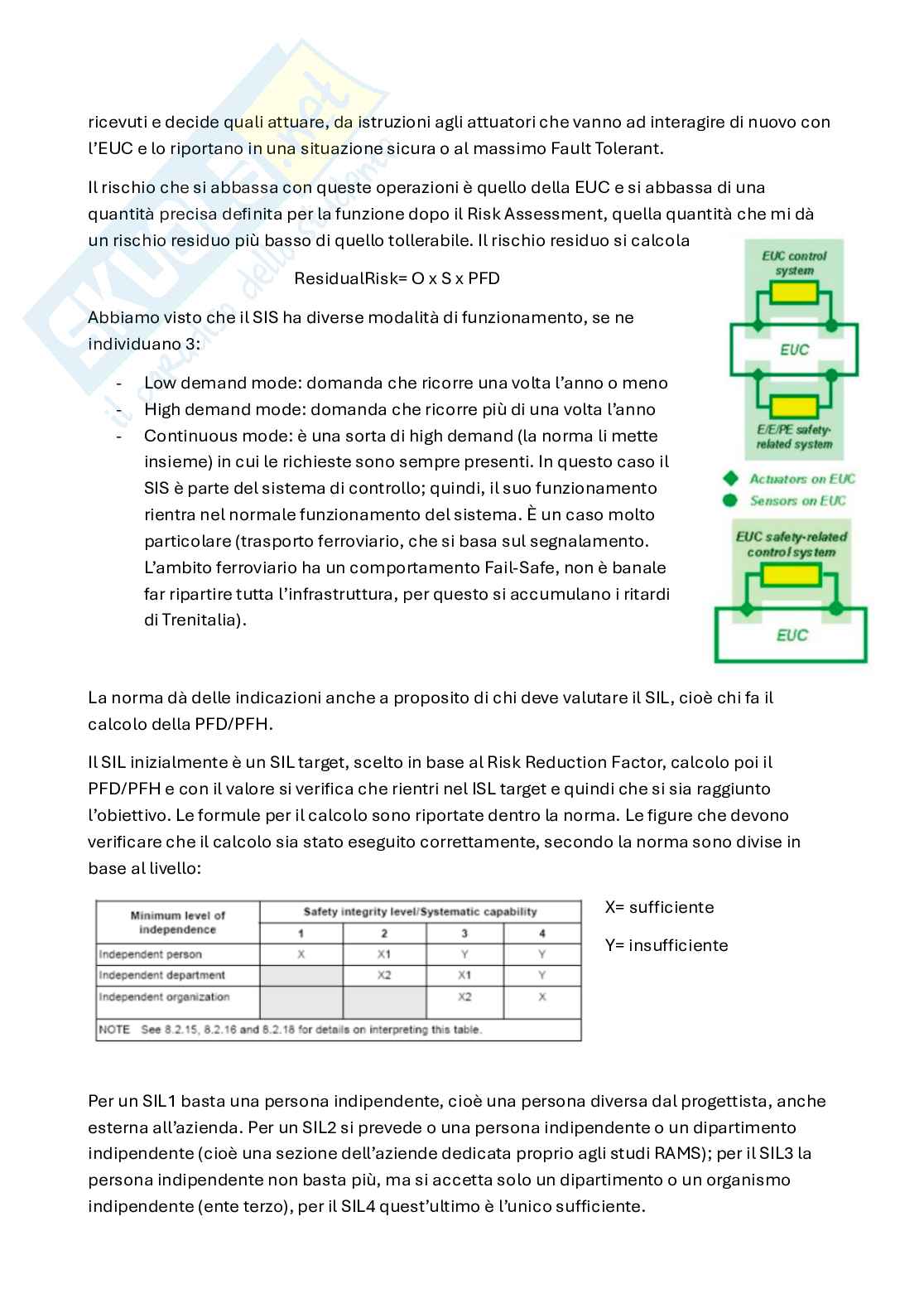 Appunti System reliability, dependability and safety (parte 3, in italiano) Pag. 31