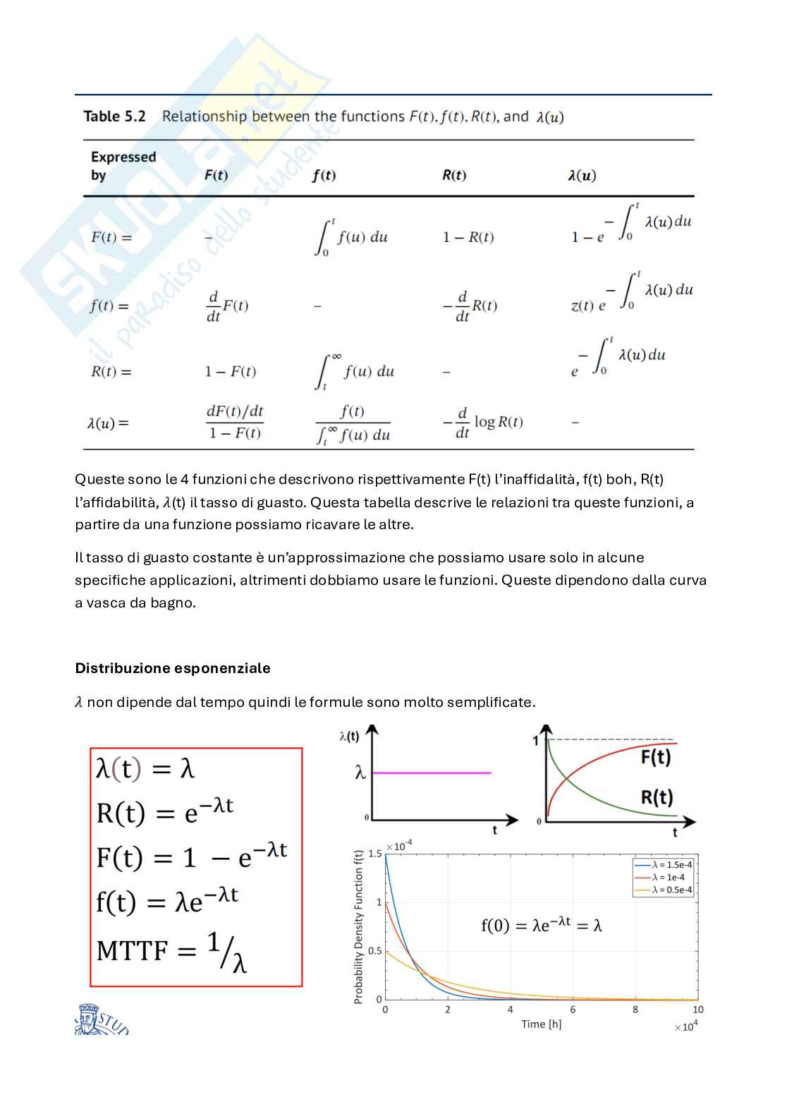 Appunti System reliability, dependability and safety (parte 3, in italiano) Pag. 41