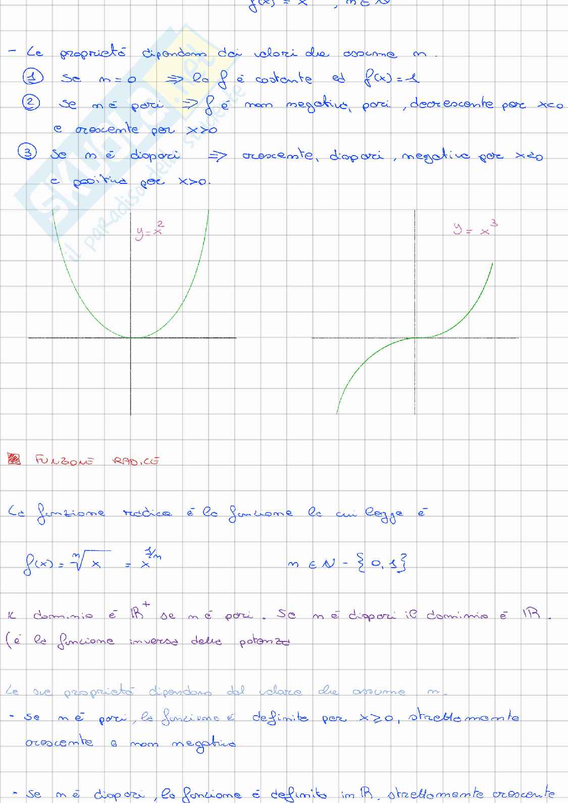 Appunti di Analisi matematica 1 sulle funzioni elementari Pag. 2