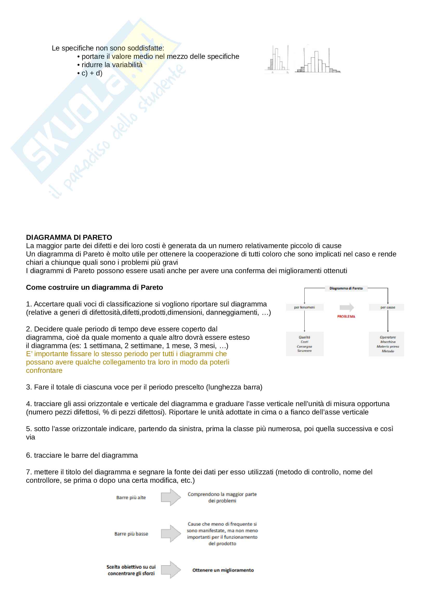 Sistemi di Gestione della Qualità completo Pag. 36
