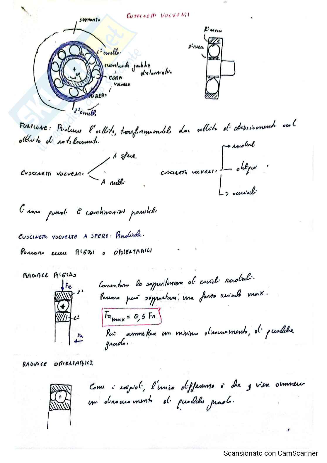 Cuscinetti  Pag. 1