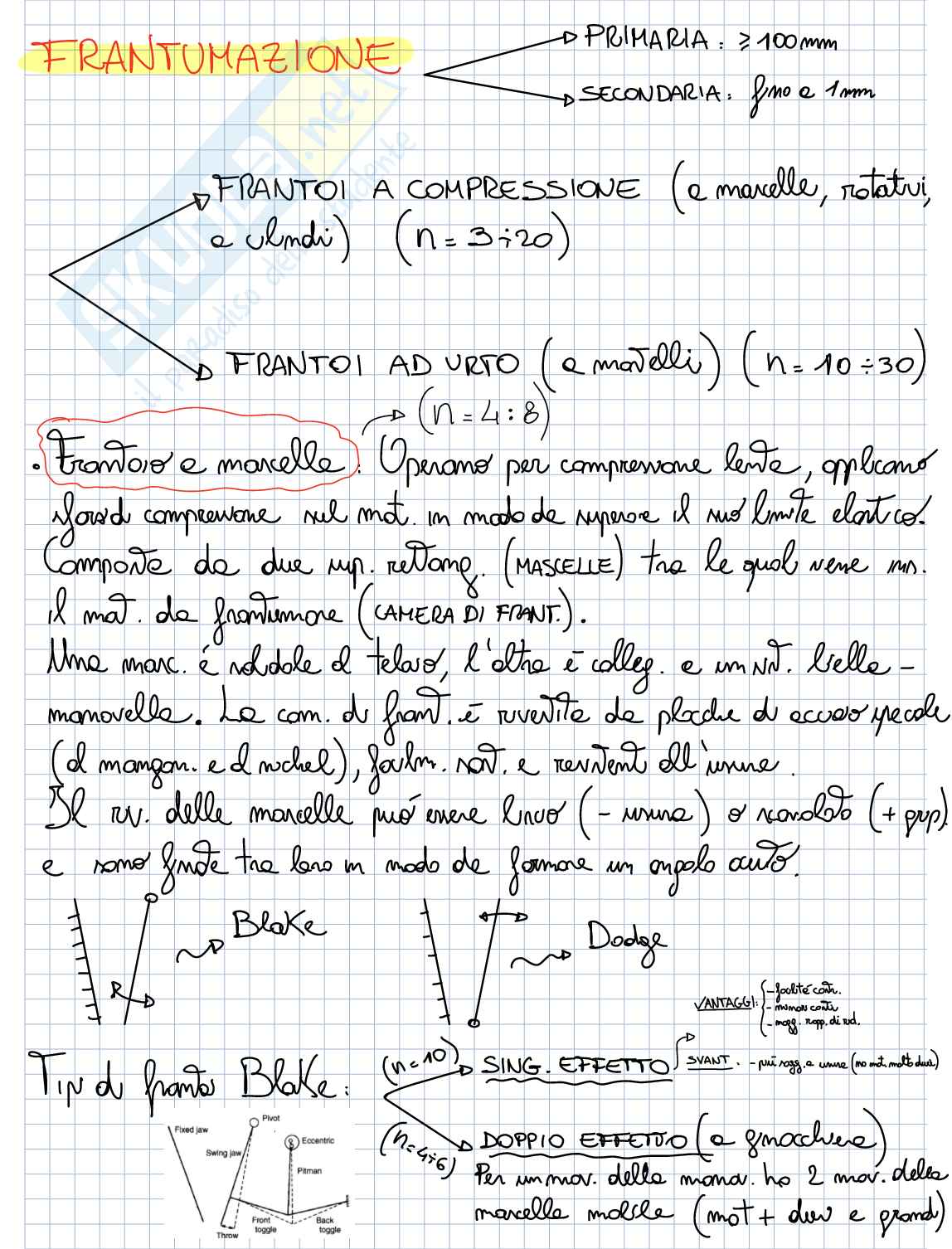 Ingegneria delle materie prime  - appunti Pag. 6
