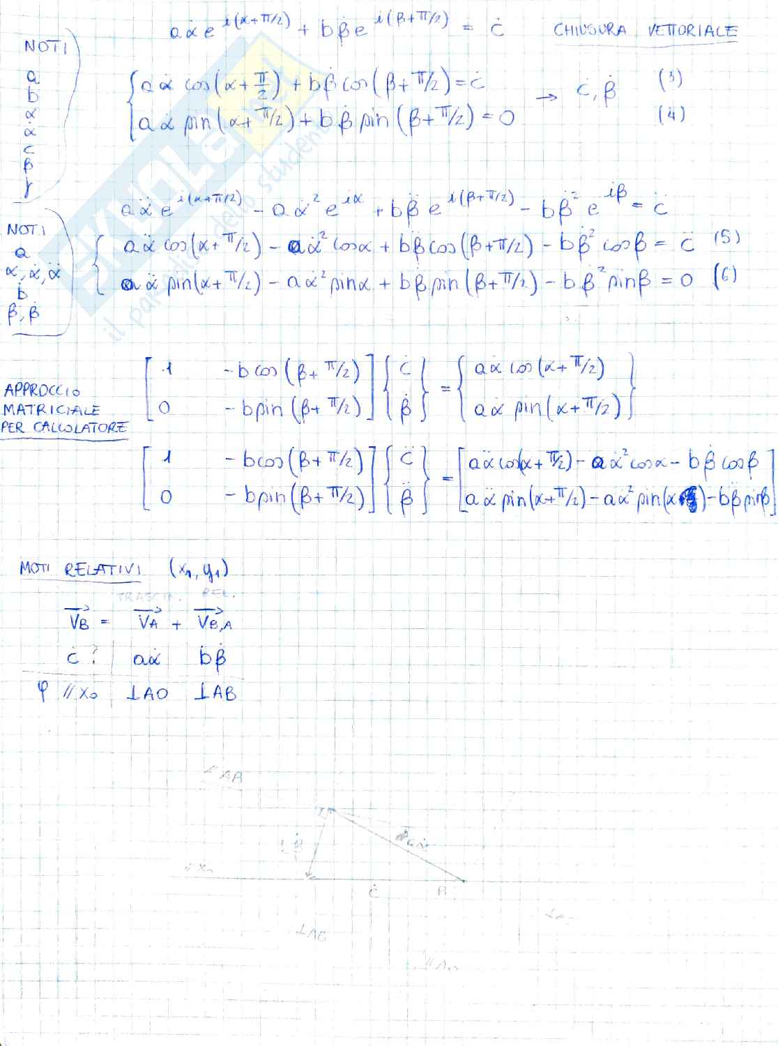Meccanica applicata Pag. 31