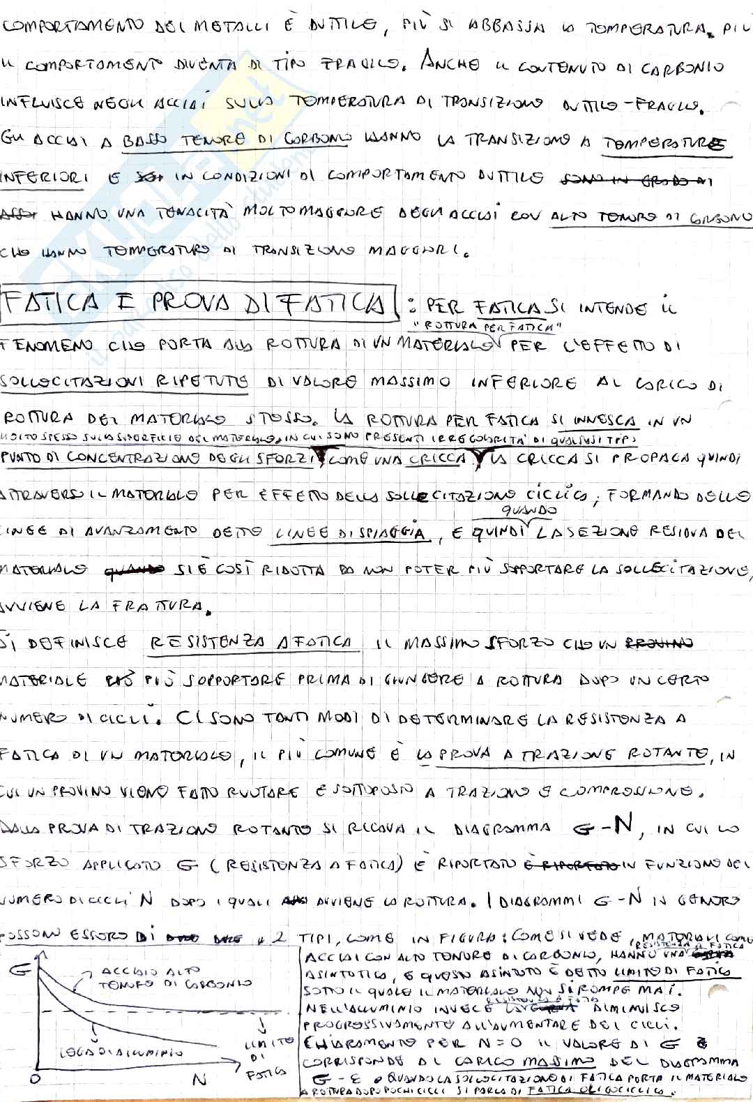 Appunti di tecnologia dei materiali e chimica applicata Pag. 41
