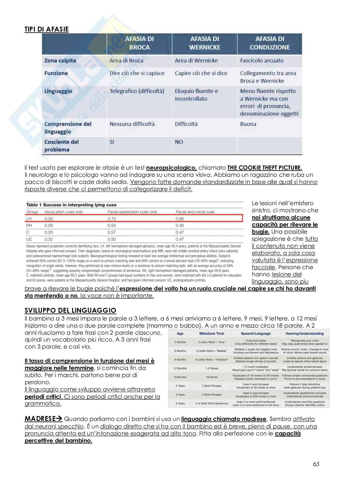 Discipline psicologiche Pag. 66