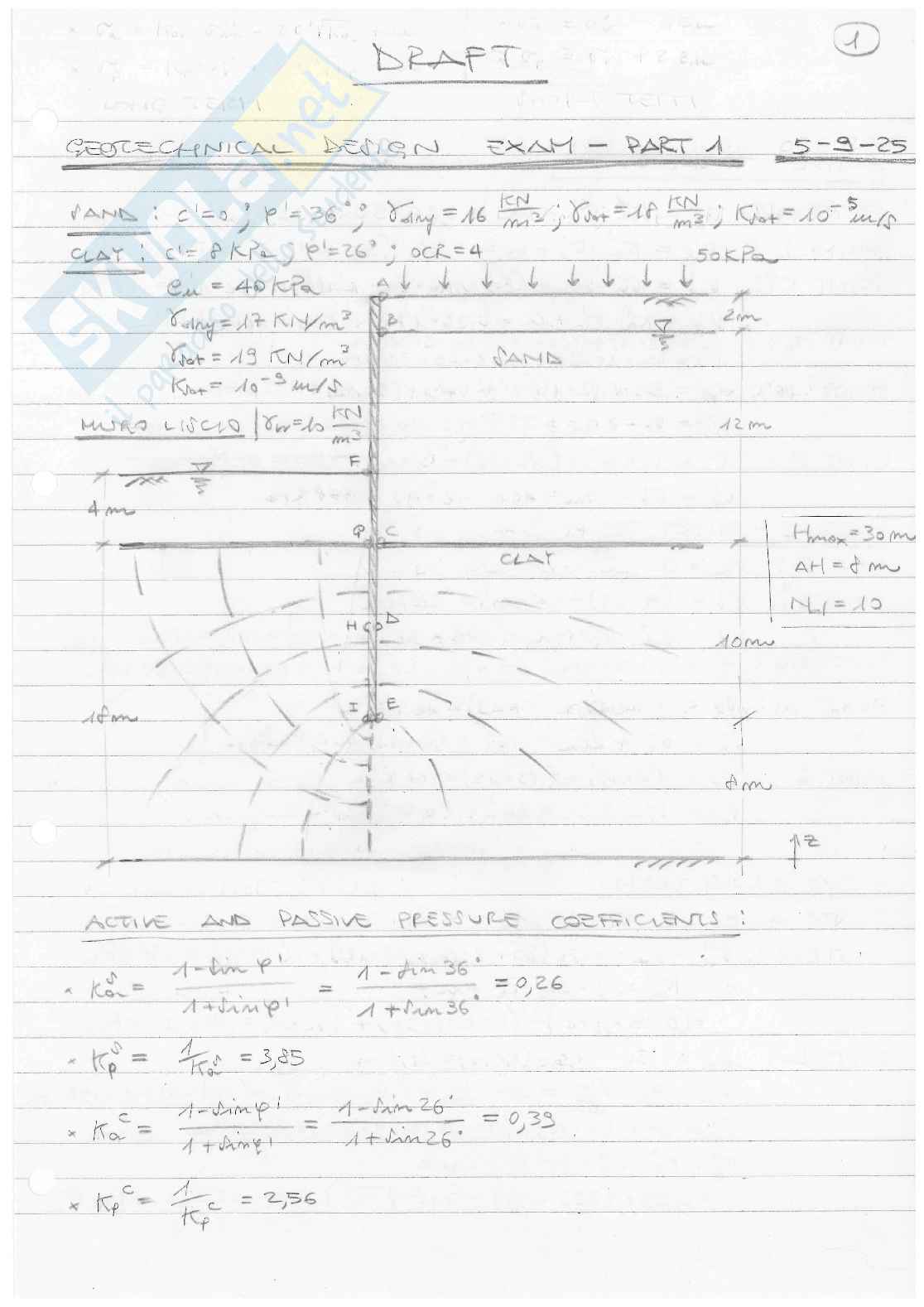 Prova d'esame svolta Progettazione geotecnica e strutturale Pag. 2